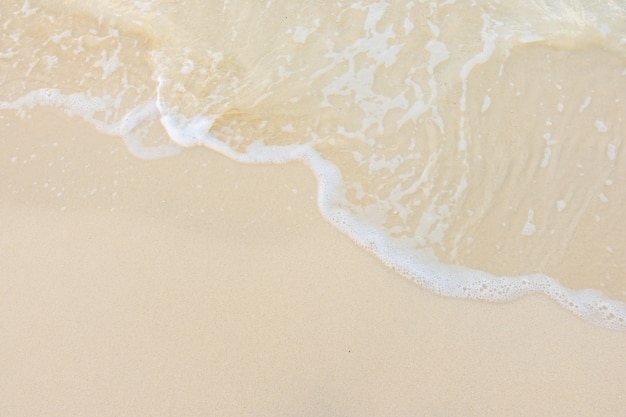 一个活血化瘀的千古名方